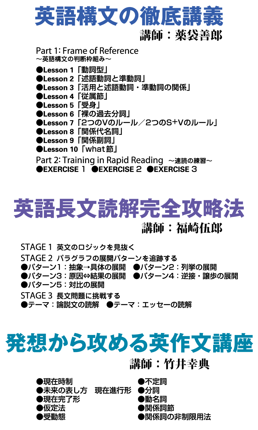 25難問・2次対策「ハイパーレクチャー」