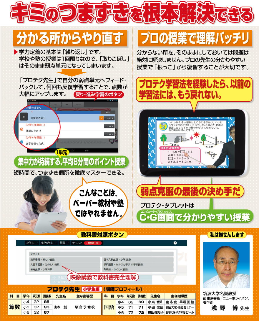 プロテク先生小学生編「タブレット版」