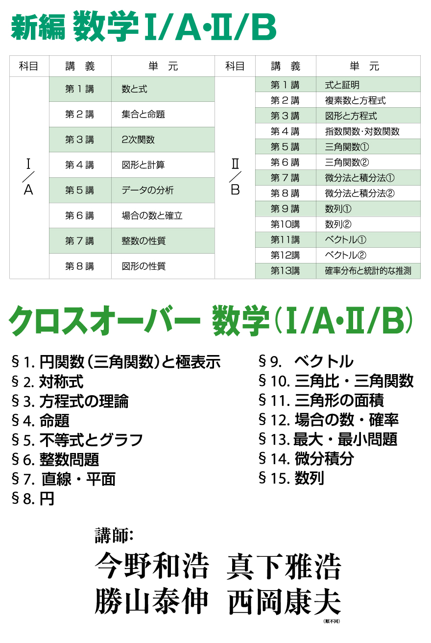 25難問・2次対策「ハイパーレクチャー」